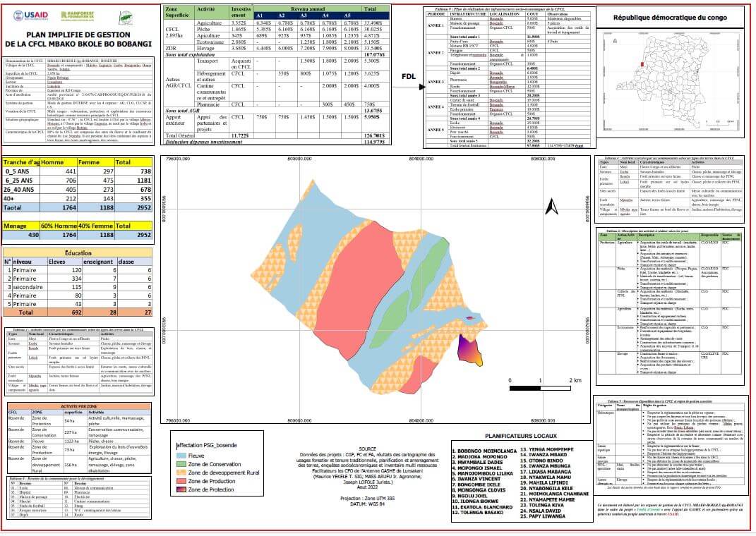 PSG_Equateur_Bosende_simplié Bosende Simple Management Plan