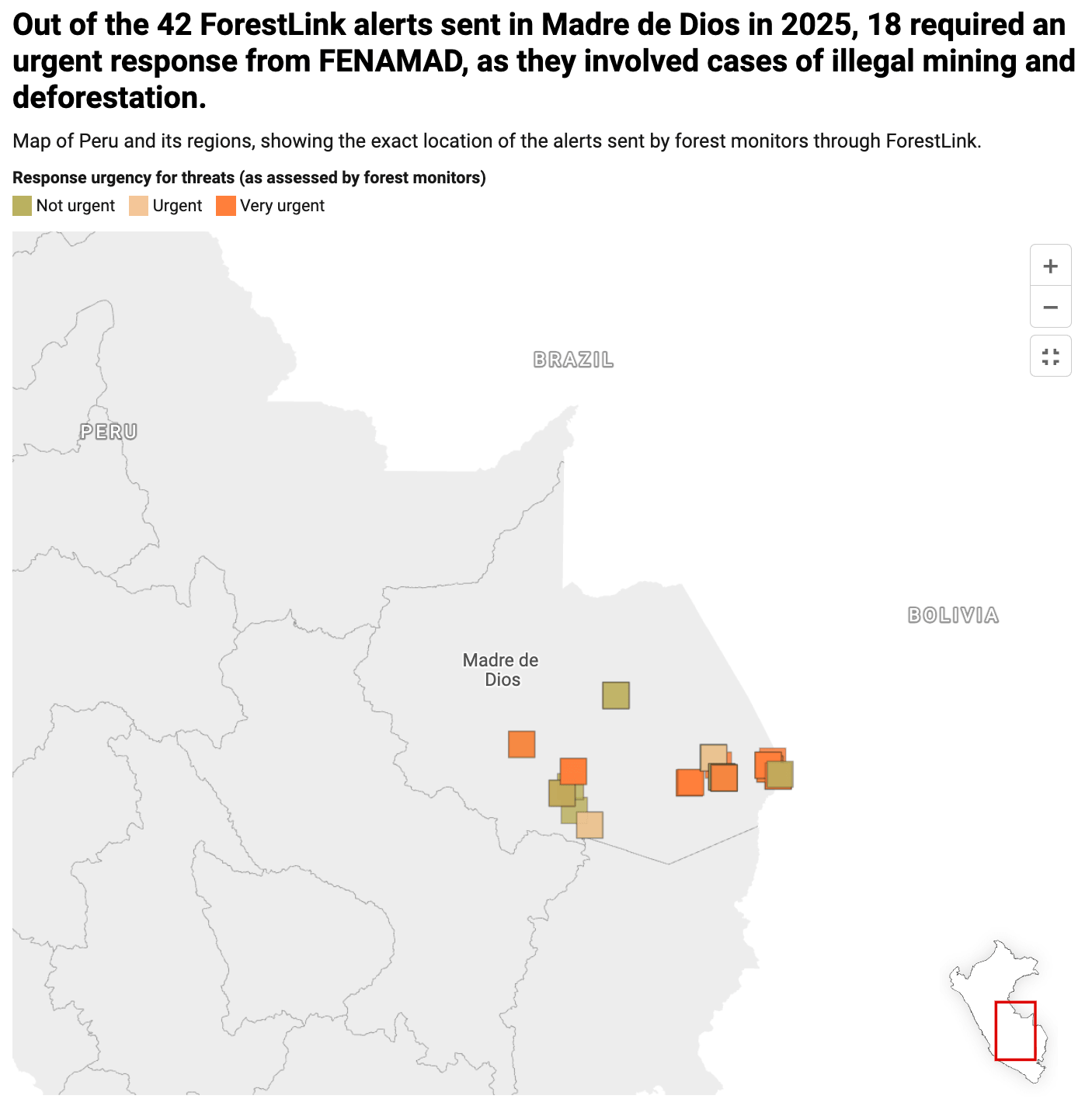Data visualisation_1_ENG